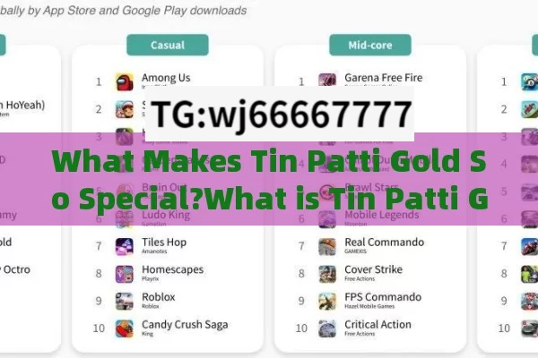 What Makes Tin Patti Gold So Special?What is Tin Patti Gold and Why is it Popular in India?