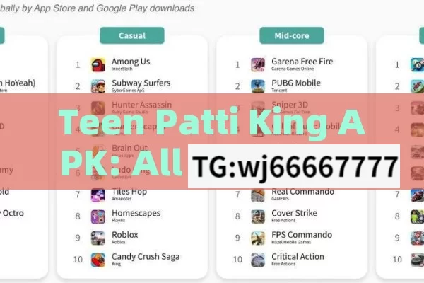 Teen Patti King APK: All You Need to Know